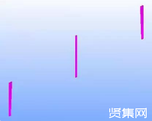 鋼結(jié)構(gòu)廠房施工，絕對干貨！