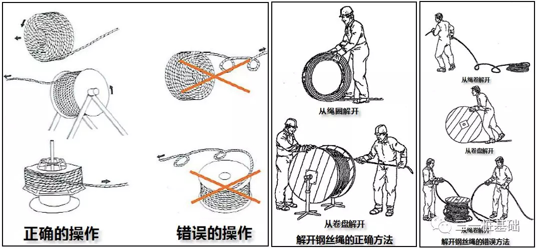 旋挖鉆機培訓(xùn) - 就業(yè)