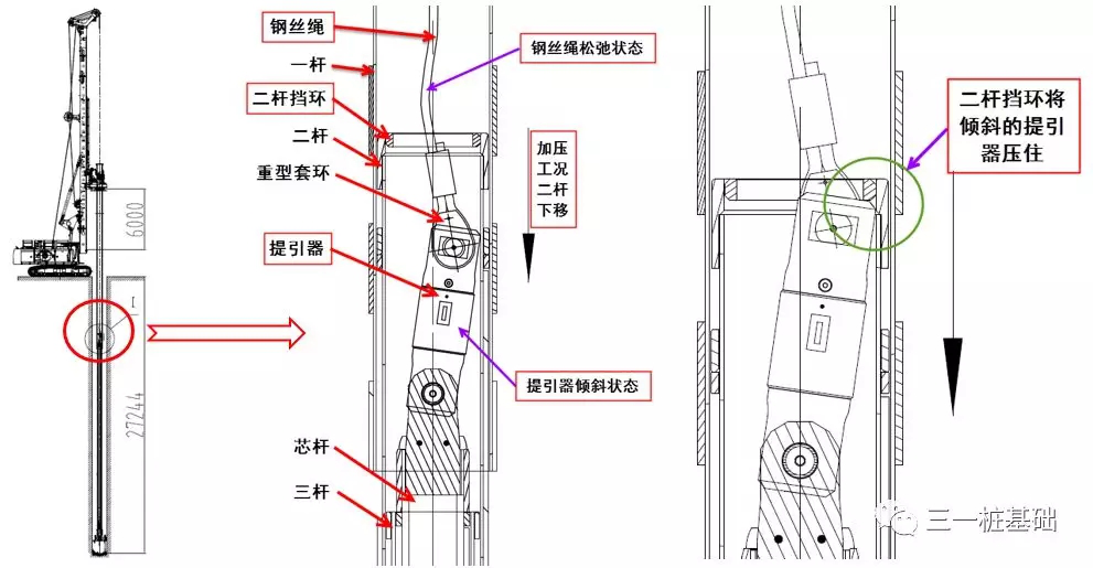 旋挖鉆機培訓(xùn) - 就業(yè)