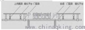 鋼絲繩芯輸送帶硫化工藝優(yōu)化探討